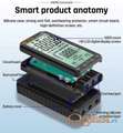 ANENG 620A 4.7-inch LCD Digital Smart True RMS Multimeter